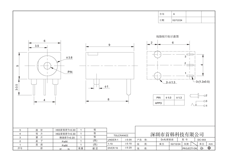 9227新葡的京集团(中国)股份有限公司-官方网站