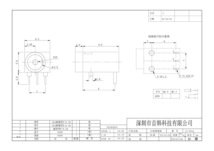 9227新葡的京集团(中国)股份有限公司-官方网站