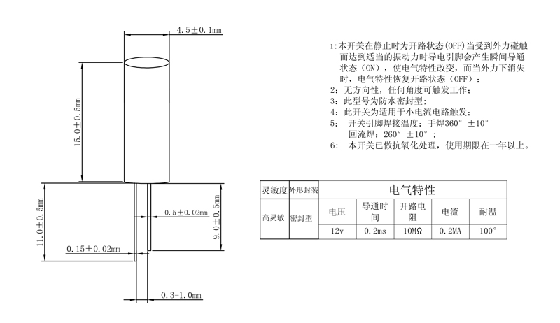 9227新葡的京集团(中国)股份有限公司-官方网站