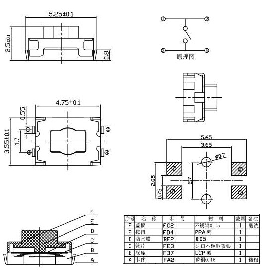 9227新葡的京集团(中国)股份有限公司-官方网站